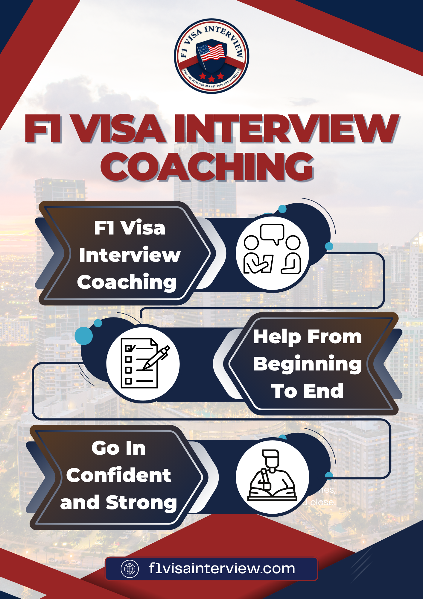F1 Visa Interview Coaching Help from beginning to interview